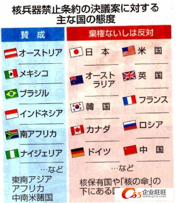 第310页