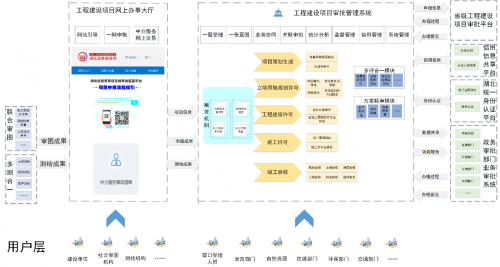 热点生活 第39页