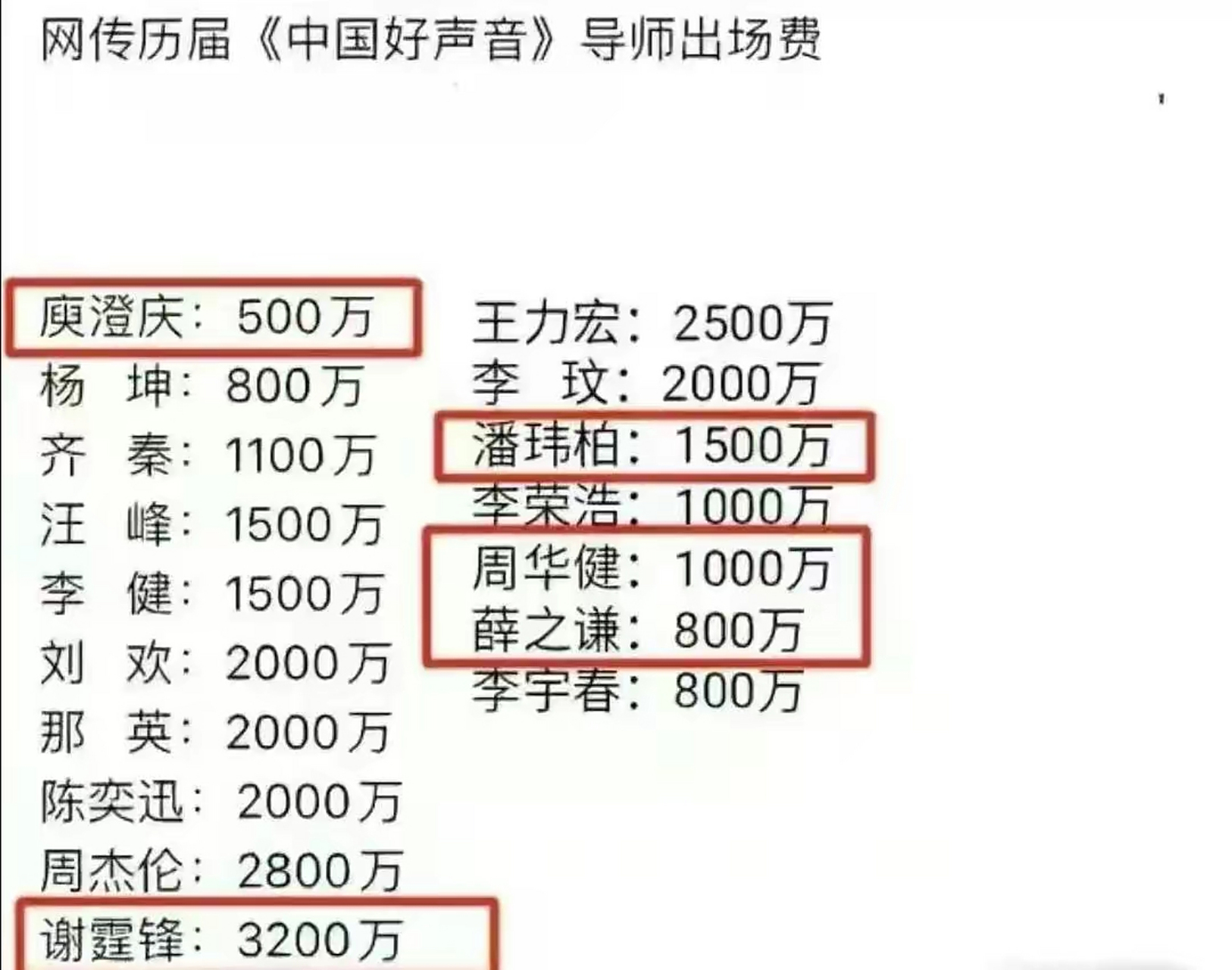 游戏专题 第18页