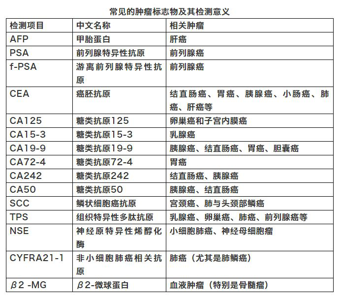 最新资讯 第22页