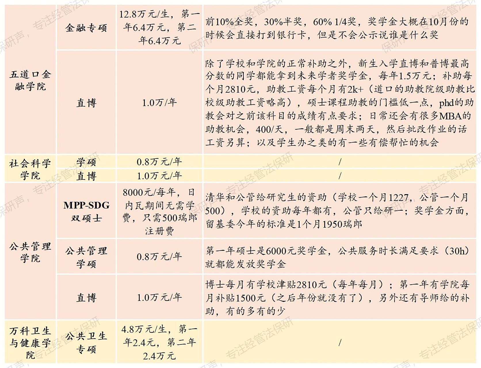 港澳新闻 第3页